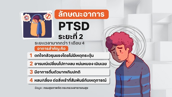 รู้จักโรคเครียดจากเหตุสะเทือนขวัญ หรือ ภาวะ PTSD
