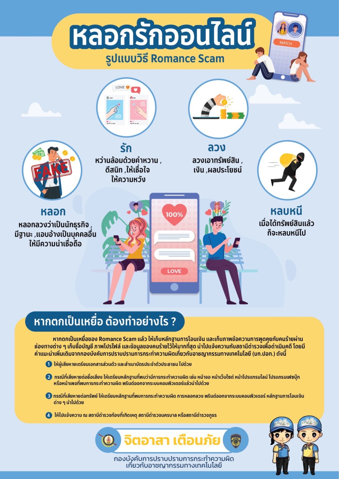 วาเลนไทน์ปีนี้ ระวังหลอกรักออนไลน์ เช็กลิสต์พฤติกรรมมาทรงนี้มิจฉาชีพแน่นอน!