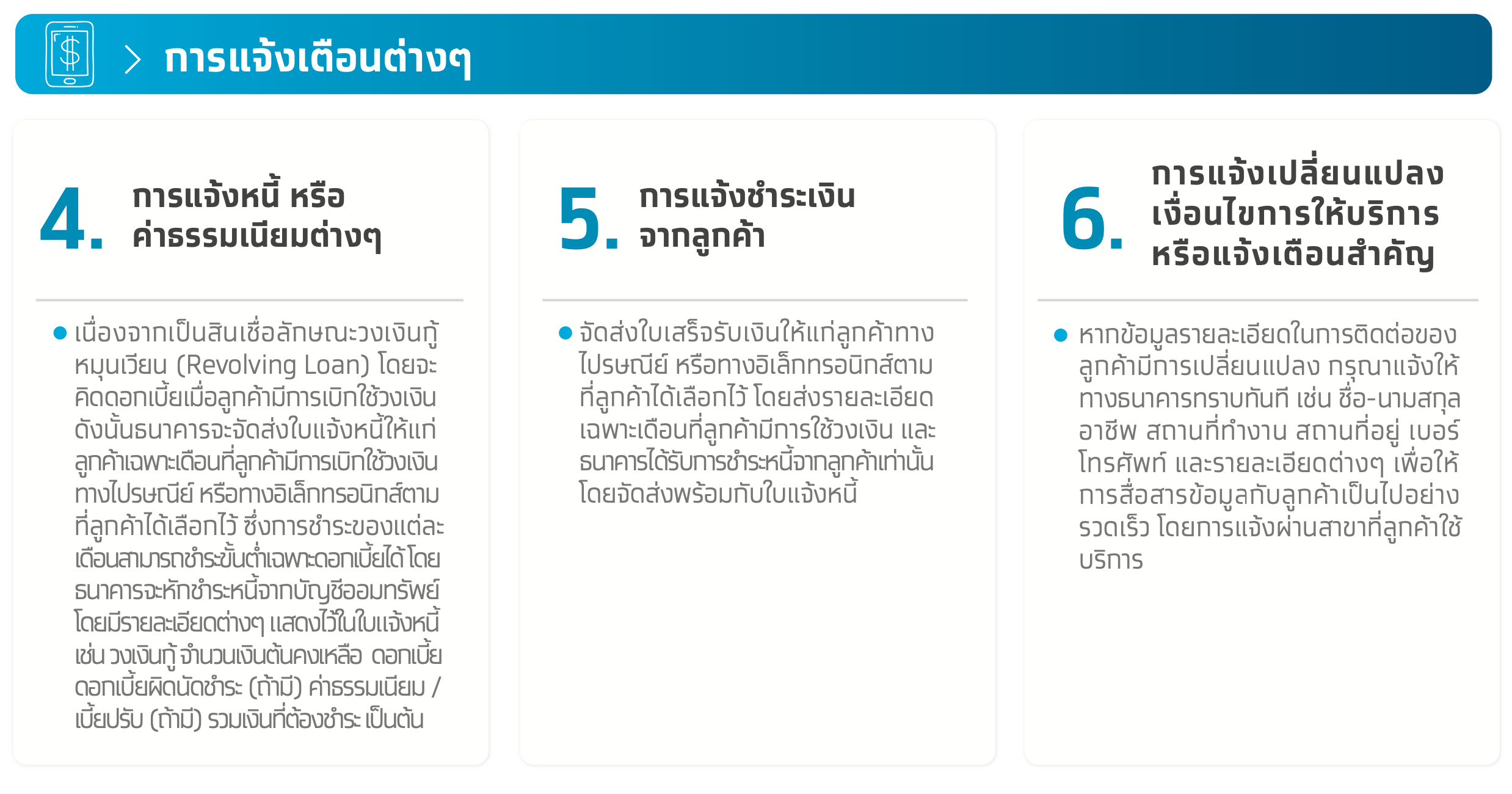 เช็กด่วน! สินเชื่อกรุงไทยใจดีปล่อยกู้ 1 แสน รู้ผลใน 5 นาที เช็กด่วน! สินเชื่อกรุงไทยใจดีปล่อยกู้ 1 แสน รู้ผลใน 5 นาที