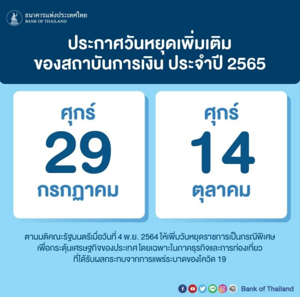 ธปท.ขานรับครม.ประกาศวันหยุดแบงก์เพิ่ม2วัน ธปท.ขานรับครม.ประกาศวันหยุดแบงก์เพิ่ม2วัน