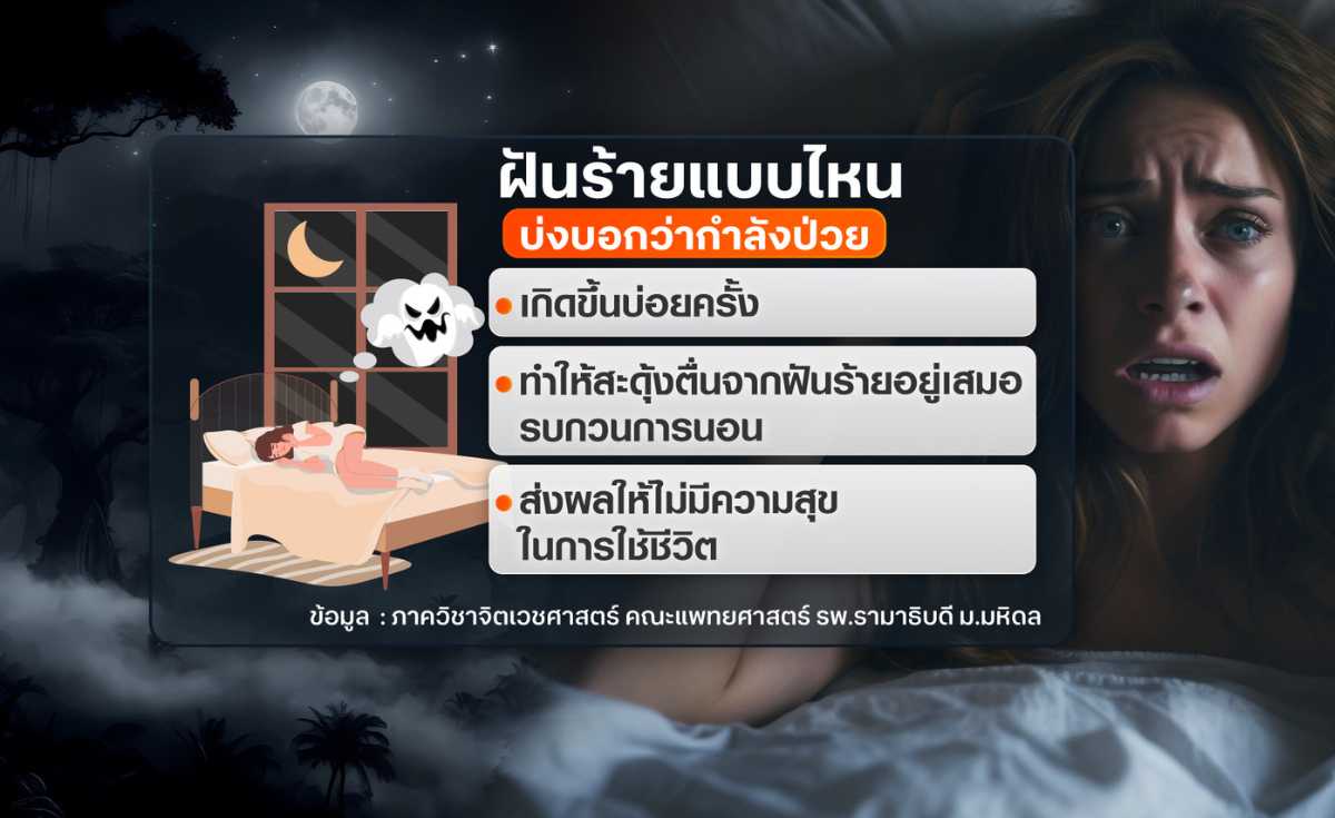 ฝันร้าย สัญญาณอันตรายปัญหาสุขภาพ ฝันร้าย สัญญาณอันตรายปัญหาสุขภาพ