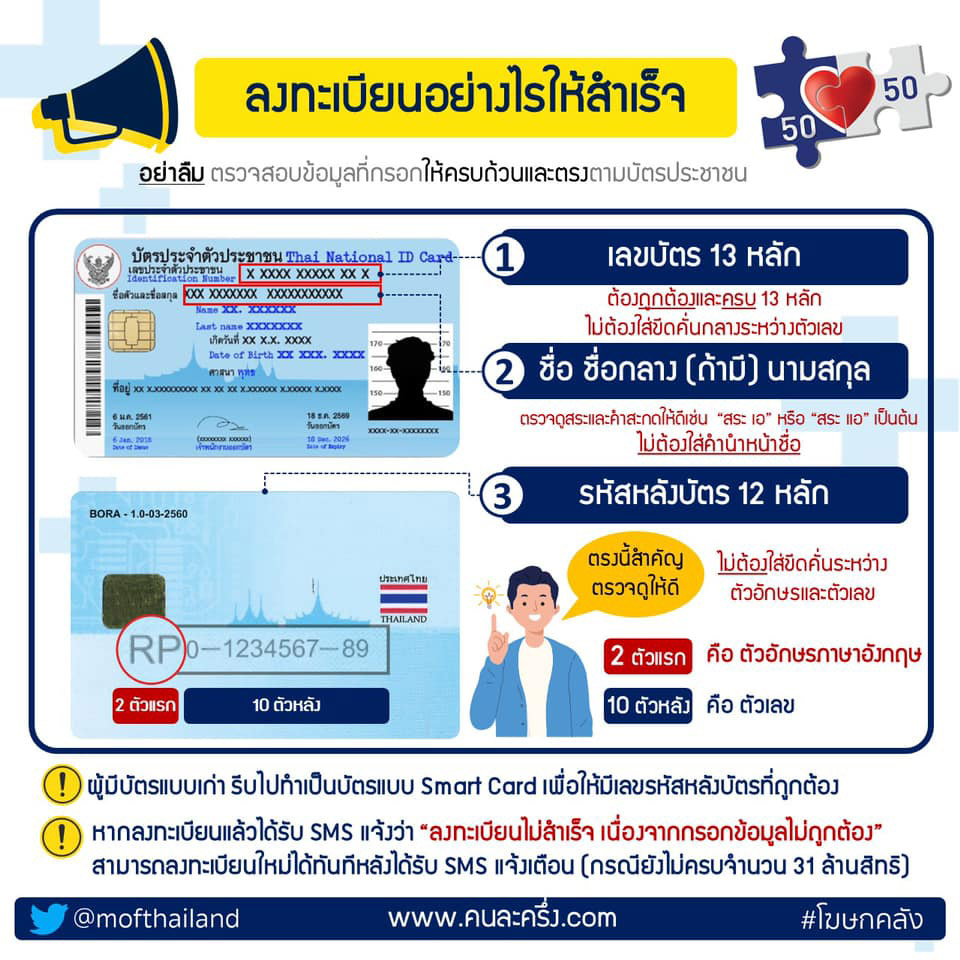 เปิดทริคดีๆ คนละครึ่งเฟส 3 ลงทะเบียนอย่างไรให้สำเร็จ!