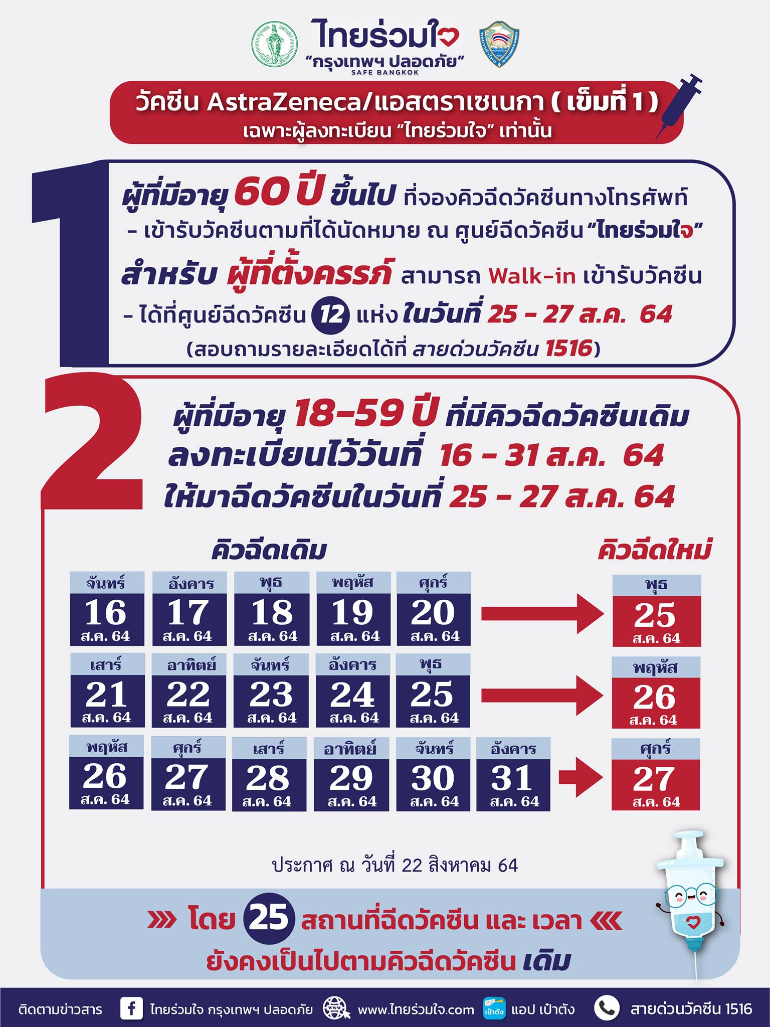 ใครถูกเลื่อนคิวเช็กเลย 'ไทยร่วมใจ' ประกาศแจ้งวันฉีดวัคซีนโควิดใหม่แล้ว