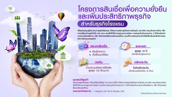 ไทยพาณิชน์ หนุนกรีนโฮเทลท่องเที่ยวยั่งยืน ไทยพาณิชน์ หนุนกรีนโฮเทลท่องเที่ยวยั่งยืน