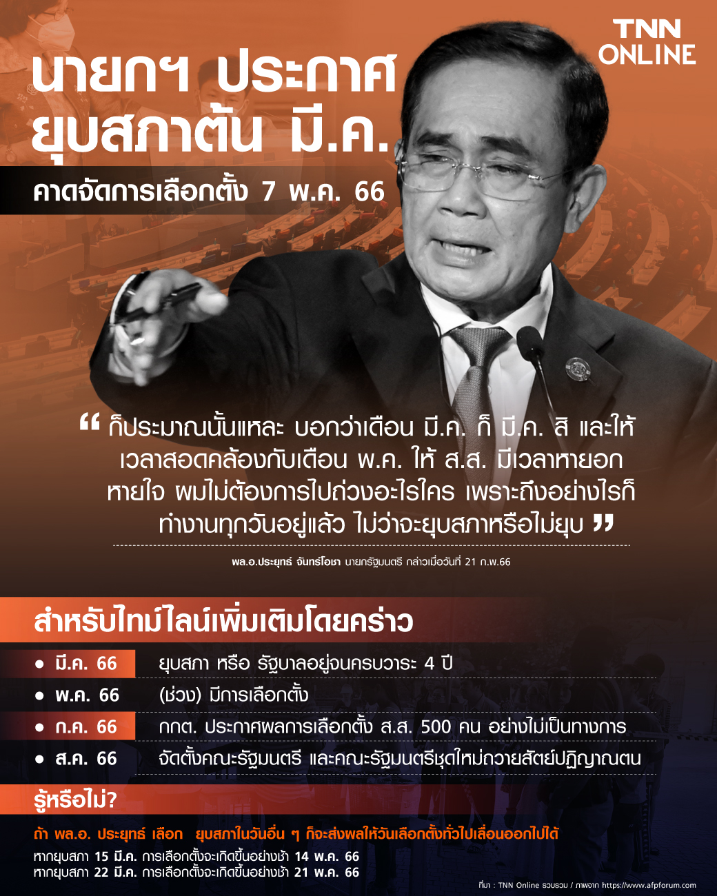 ประกาศแล้ว ยุบสภา ต้นมีนา นายกฯ บอกคาดว่าเลือกตั้ง 7 พ.ค. นี้