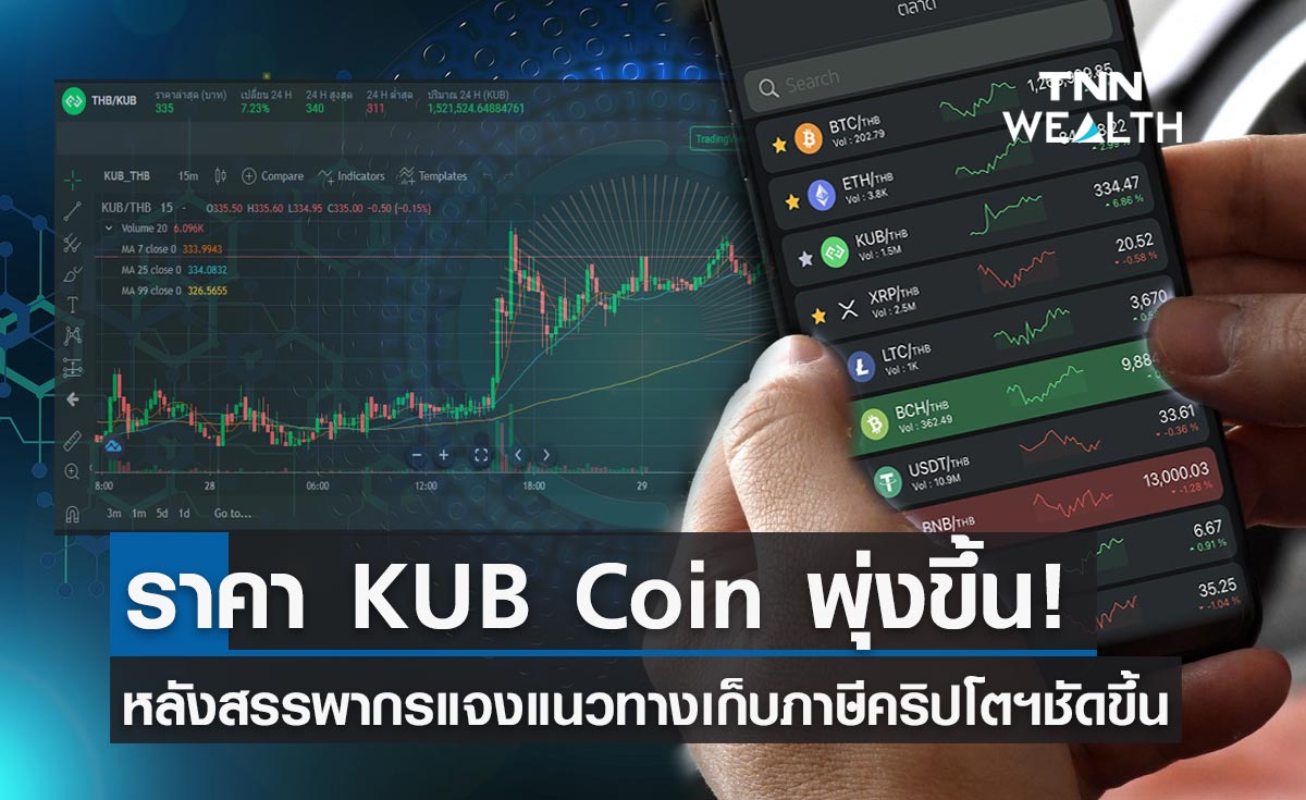 Bitkub Coin  ราคาดีดขึ้นหลังสรรพากรแจงแนวทางจัดเก็บภาษีคริปโทฯ