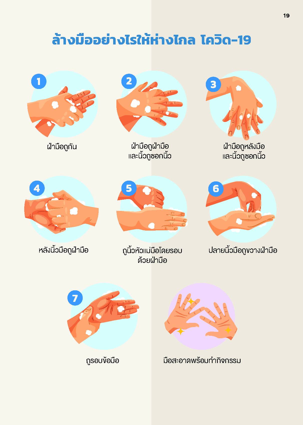 กรมอนามัย เปิด คู่มือการกักตัว สำหรับผู้ใกล้ชิดผู้ป่วยโควิด-19 กรมอนามัย เปิด คู่มือการกักตัว สำหรับผู้ใกล้ชิดผู้ป่วยโควิด-19