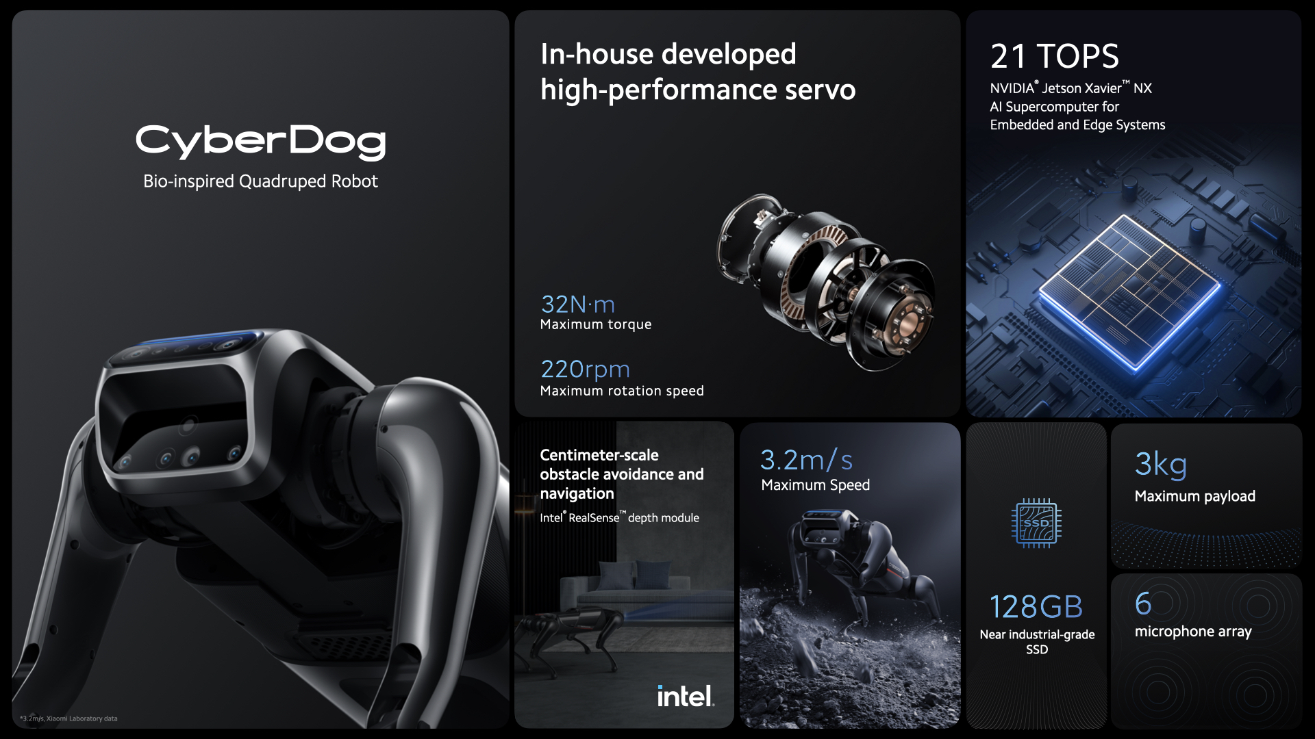 “Cyberdog” หุ่นยนต์น้องหมาสุดอัจฉริยะ จาก Xiaomi