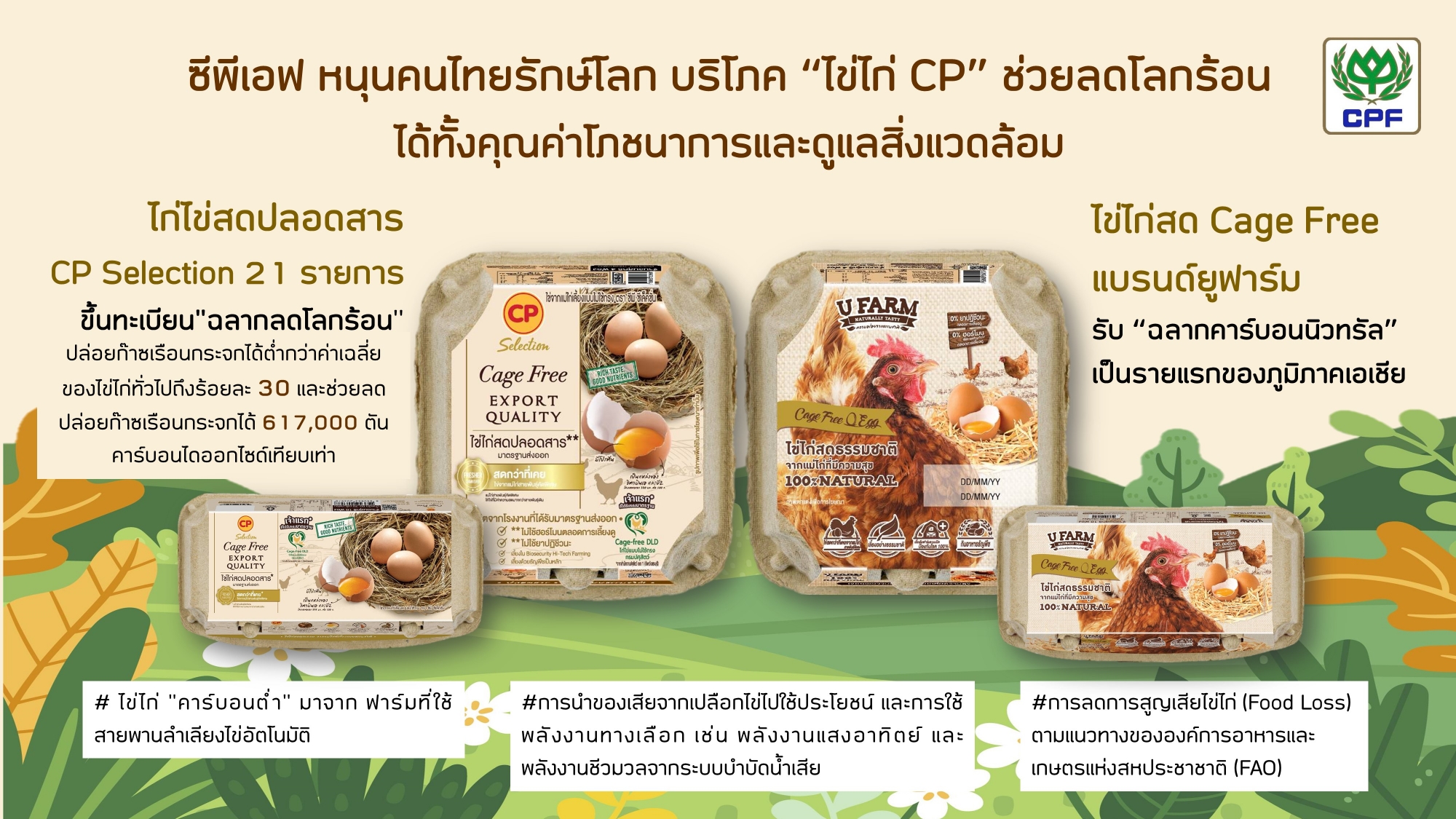 ไข่ไก่ Cage Free ยูฟาร์ม รับ “ฉลากคาร์บอนนิวทรัล” เป็นรายแรกของภูมิภาคเอเชีย