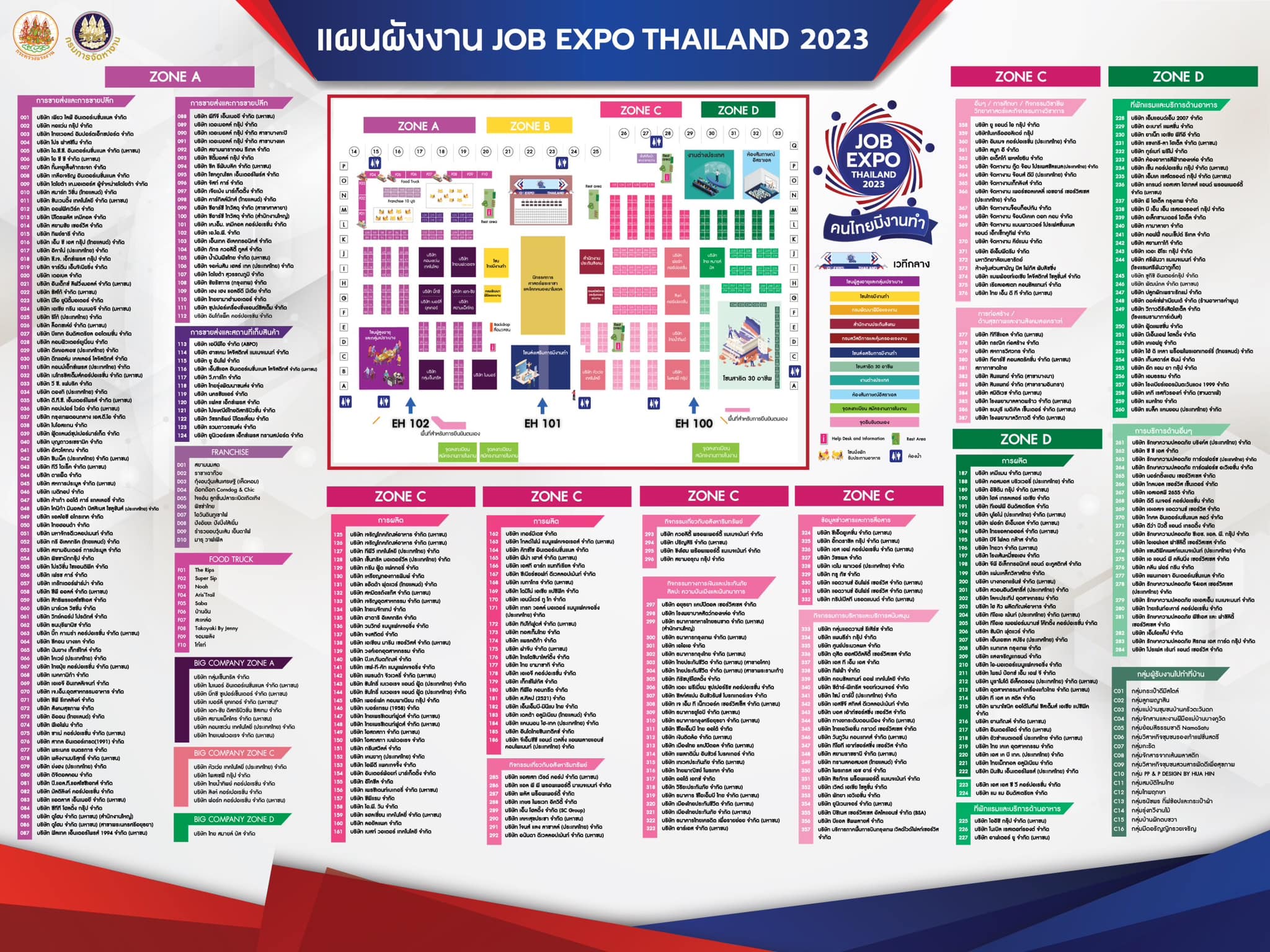 เช็กที่นี่! สรุปวิธีการเดินทางไปสมัครงาน JOB EXPO THAILAND 2023