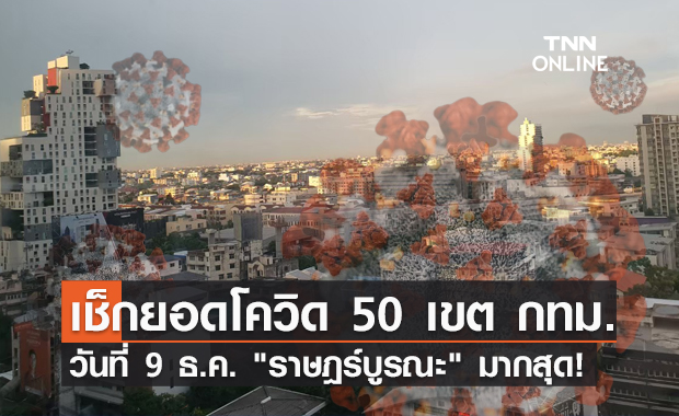 กทม.เปิดยอดผู้ติดเชื้อโควิด 50 เขต วันนี้ "ราษฎร์บูรณะ" แชมป์!