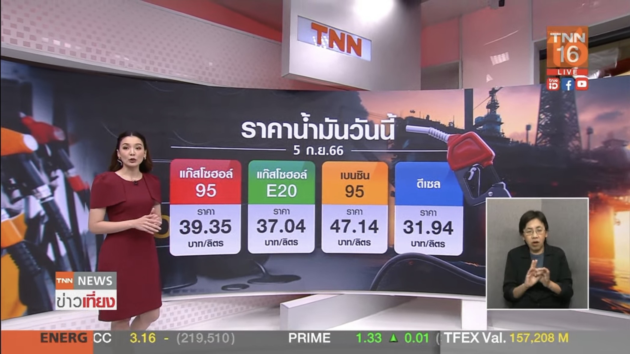 เจาะลึก ลดราคาน้ำมัน เรื่องด่วน เข้าครม.นัดแรก เจาะลึก ลดราคาน้ำมัน เรื่องด่วน เข้าครม.นัดแรก