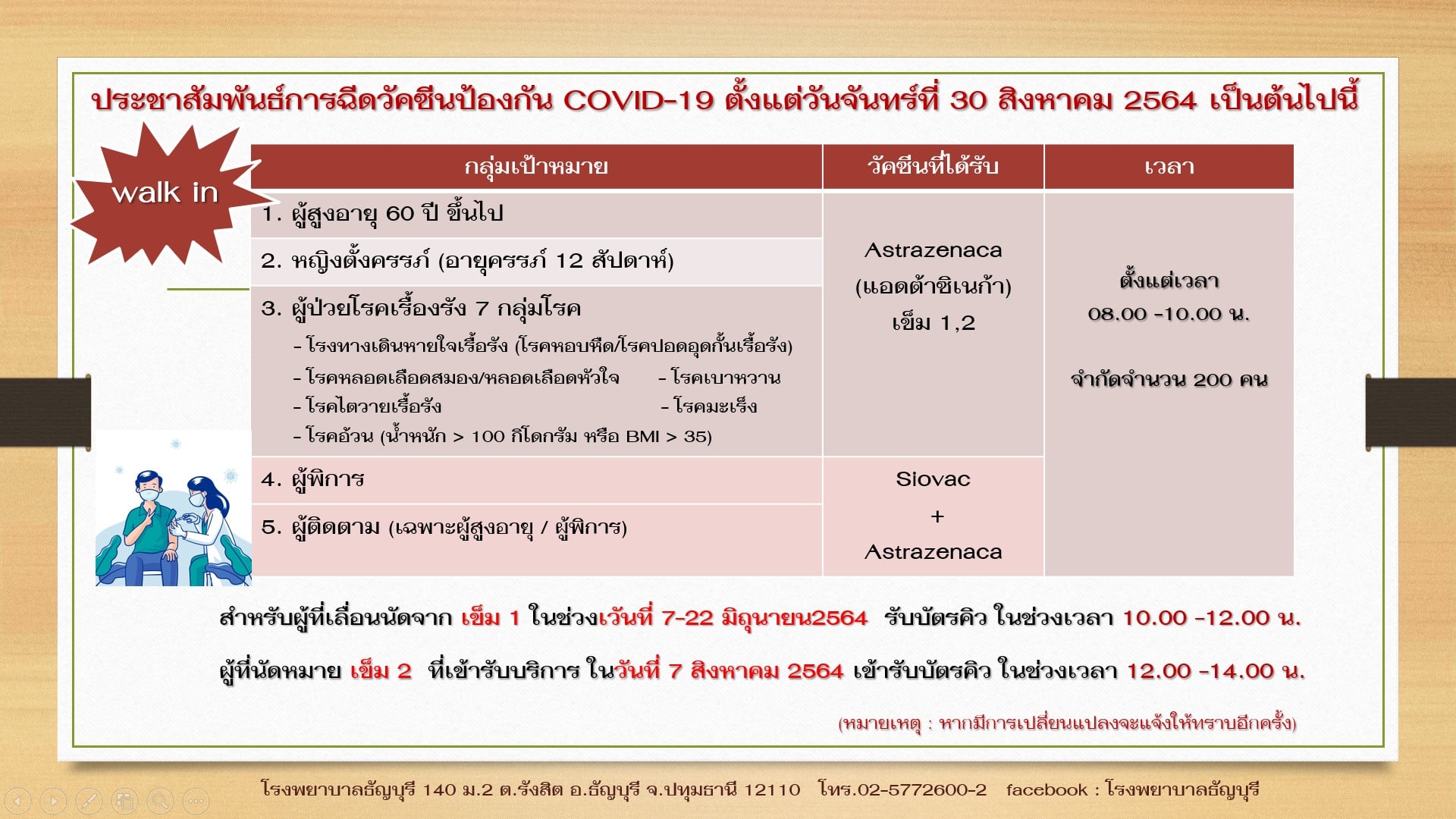 อัปเดตล่าสุด! รวมจุดฉีดวัคซีนโควิดทั้งแบบลงทะเบียน และ Walk-in อัปเดตล่าสุด! รวมจุดฉีดวัคซีนโควิดทั้งแบบลงทะเบียน และ Walk-in