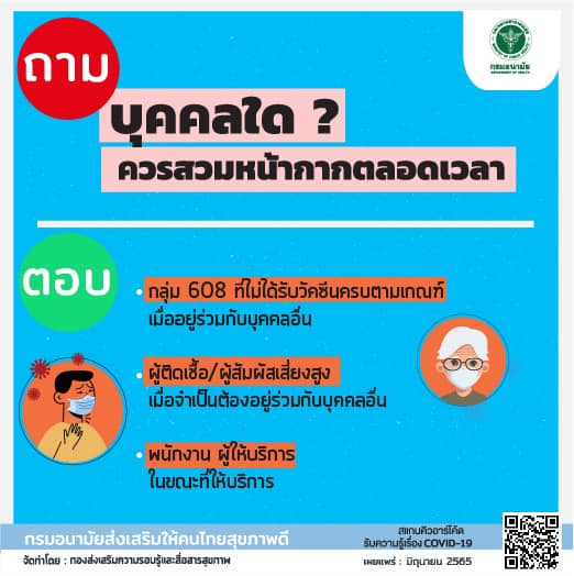 ถอดหน้ากากอนามัย เรื่องควรรู้! ถอดที่ไหนได้บ้าง กลุ่มใดควรสวมตลอดเวลา