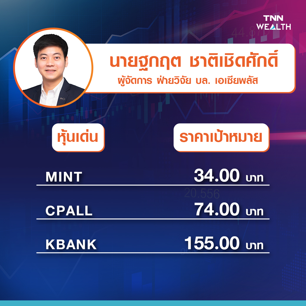 โบรกมองหุ้นไทยไปต่อ! อานิสงส์กระจายวัคซีน-ลุ้นรัฐกระตุ้นเศรษฐกิจเพิ่ม โบรกมองหุ้นไทยไปต่อ! อานิสงส์กระจายวัคซีน-ลุ้นรัฐกระตุ้นเศรษฐกิจเพิ่ม