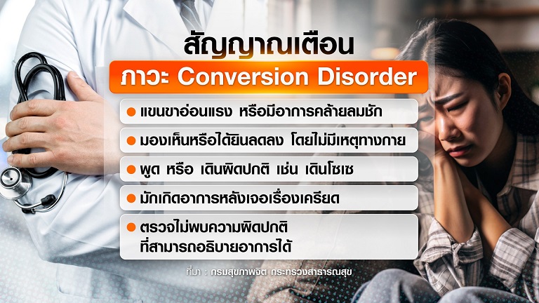 ภาวะ Conversion Disorder เครียดใจ กายป่วย ภาวะ Conversion Disorder เครียดใจ กายป่วย