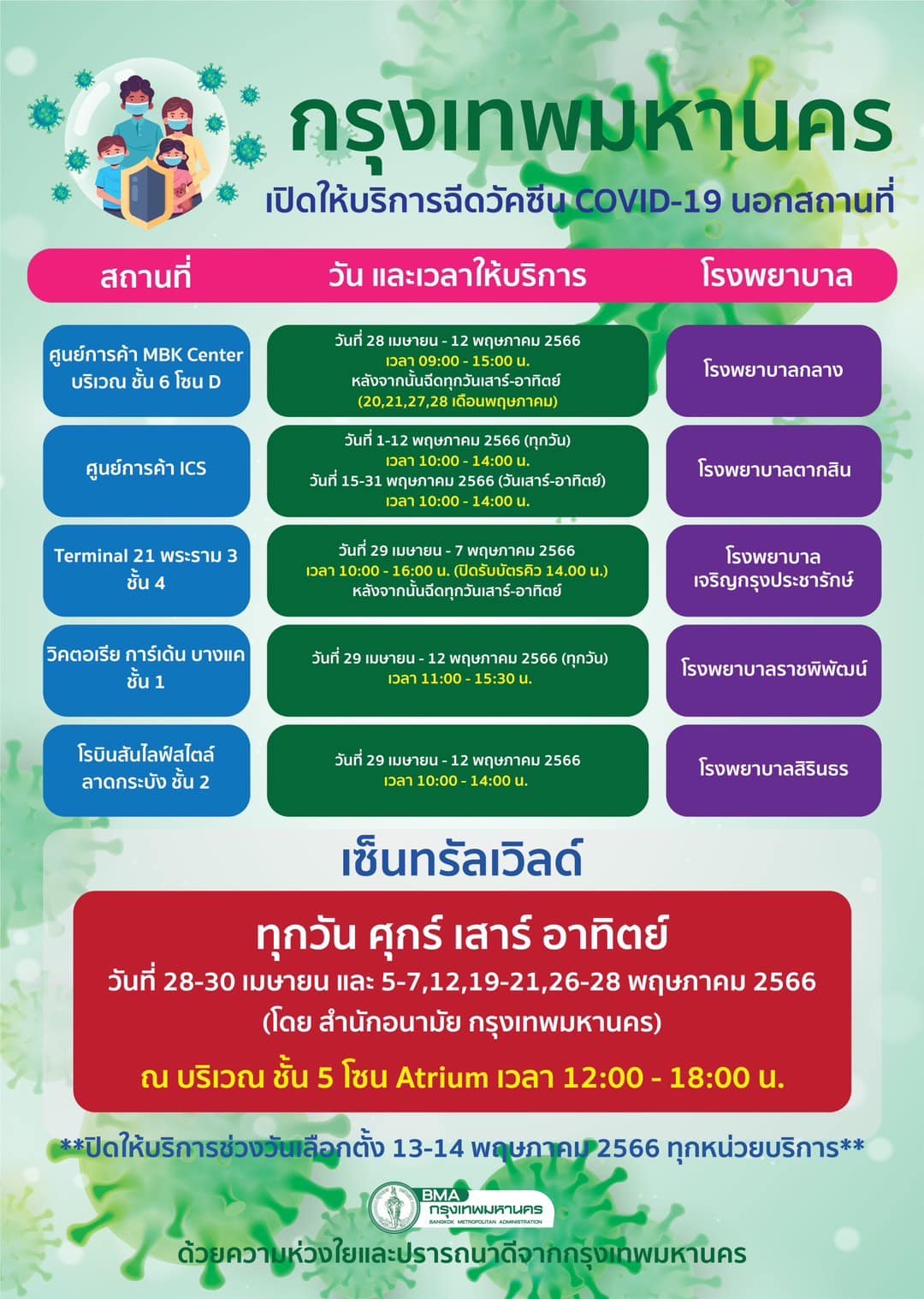 ไฟเซอร์-โมเดอร์นา ฟรี! รวมสถานที่ฉีดวัคซีนโควิด-19 เช็กวัน-เวลา ได้ที่นี่ ไฟเซอร์-โมเดอร์นา ฟรี! รวมสถานที่ฉีดวัคซีนโควิด-19 เช็กวัน-เวลา ได้ที่นี่