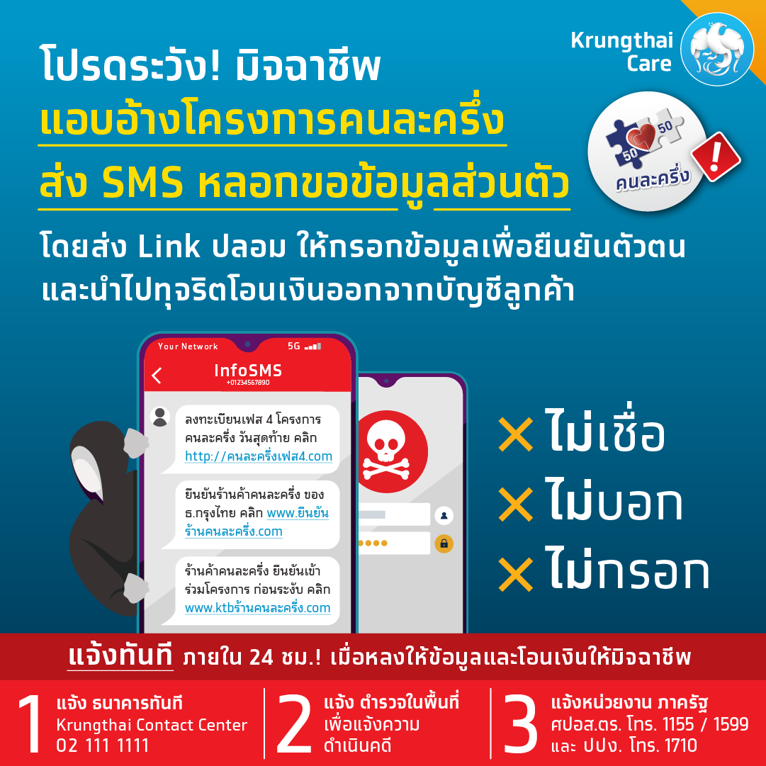 ระวัง! มิจฉาชีพแอบอ้างโครงการคนละครึ่ง พร้อมแนะแนวทางรับมือ-วิธีปฏิบัติเมื่อเสียรู้