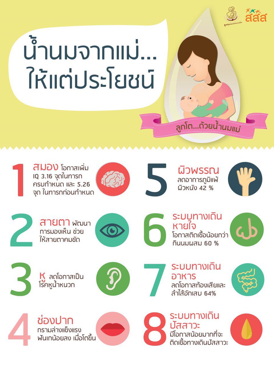 น้ำนมแม่ วัคซีนหยดแรกของลูกน้อย เสริมภูมิคุ้มกัน ลดเสี่ยงออทิสติก น้ำนมแม่ วัคซีนหยดแรกของลูกน้อย เสริมภูมิคุ้มกัน ลดเสี่ยงออทิสติก