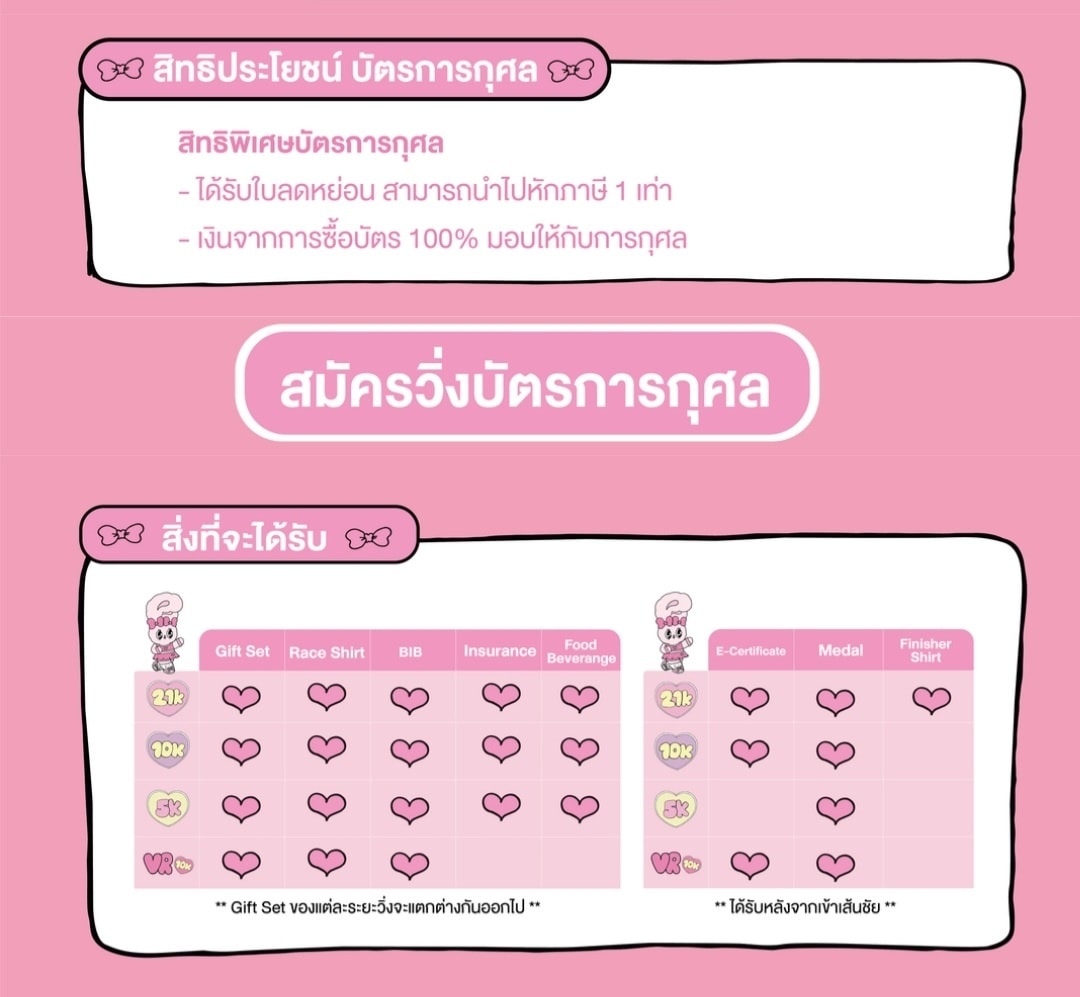 ก้อย รัชวิน โพสต์ชี้แจง หลังถูกดราม่าชวนวิ่งการกุศล ก้อย รัชวิน โพสต์ชี้แจง หลังถูกดราม่าชวนวิ่งการกุศล