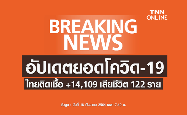 โควิด-19 วันนี้ ไทยติดเชื้อเพิ่ม 14,109 ราย เสียชีวิต 122 ราย