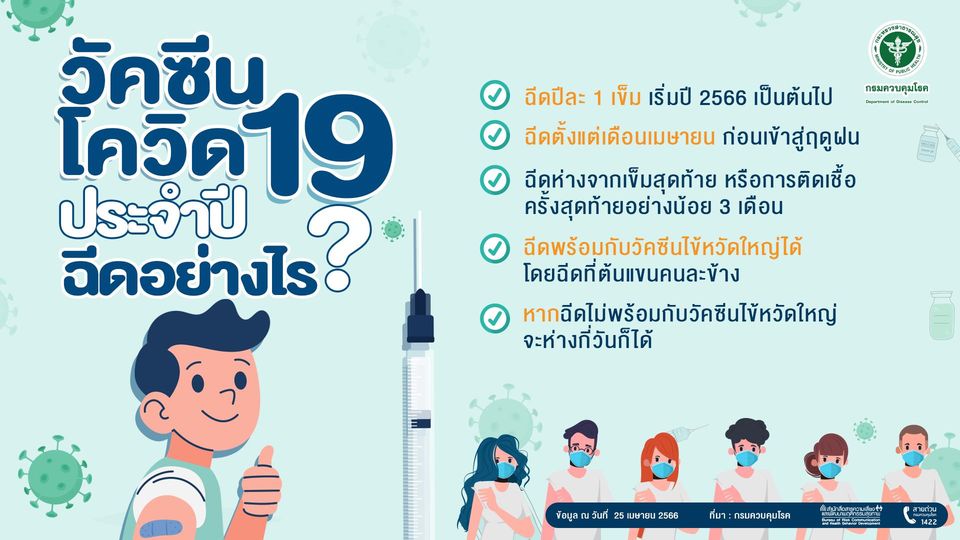 คกก.โรคติดต่อฯเห็นชอบแผน วัคซีนโควิดประจำปี ฉีดกี่เข็ม ช่วงไหน?