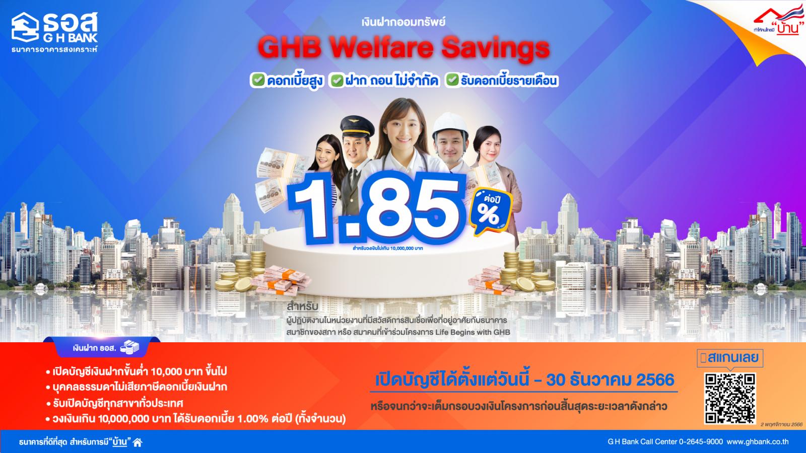 ธอส. เปิดตัวเงินฝากออมทรัพย์ อัตราดอกเบี้ยสูงถึง 1.85% ต่อปี