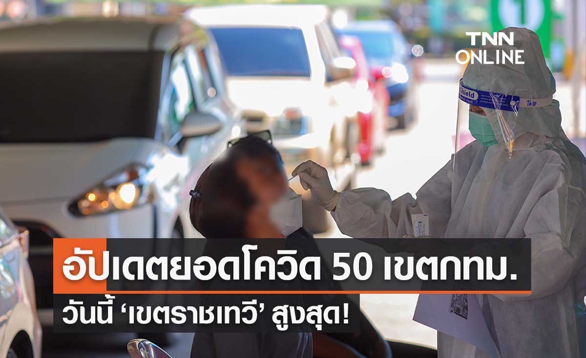 กทม.เปิดยอดผู้ติดเชื้อโควิด 50 เขต วันนี้พบ "เขตราชเทวี" ครองแชมป์!