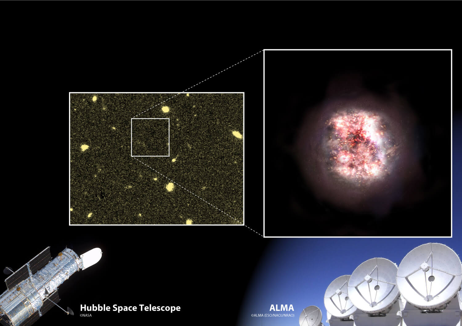 นักดาราศาสตร์ค้นพบ กาแลคซี่ใหม่ 2 แห่ง อยู่ห่างจากโลก 20 พันล้านปีแสง