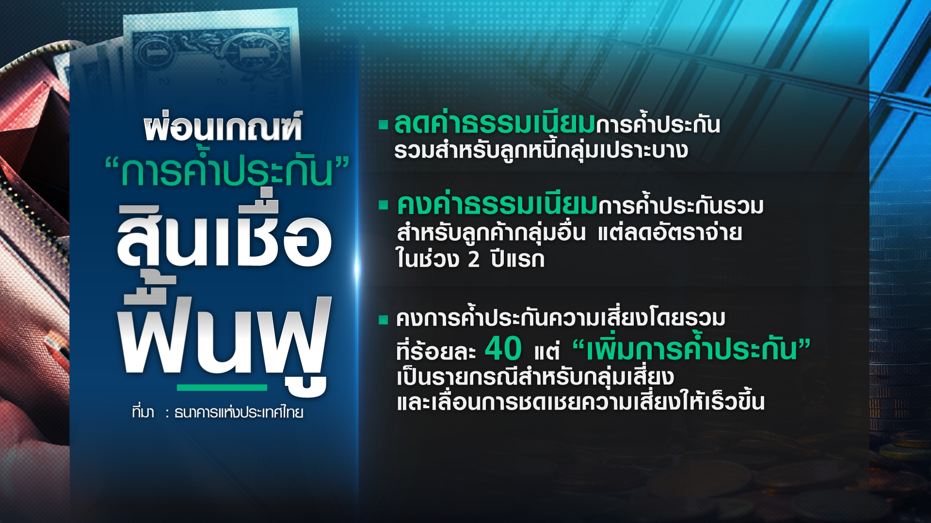 ปลดล็อคมาตรการทางการเงิน เข้าถึงสินเชื่อง่าย-จูงใจแบงก์ช่วยลูกหนี้ ปลดล็อคมาตรการทางการเงิน เข้าถึงสินเชื่อง่าย-จูงใจแบงก์ช่วยลูกหนี้