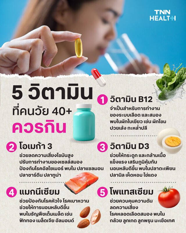5 วิตามิน ที่คนวัย 40+ควรรับประทาน 5 วิตามิน ที่คนวัย 40+ควรรับประทาน