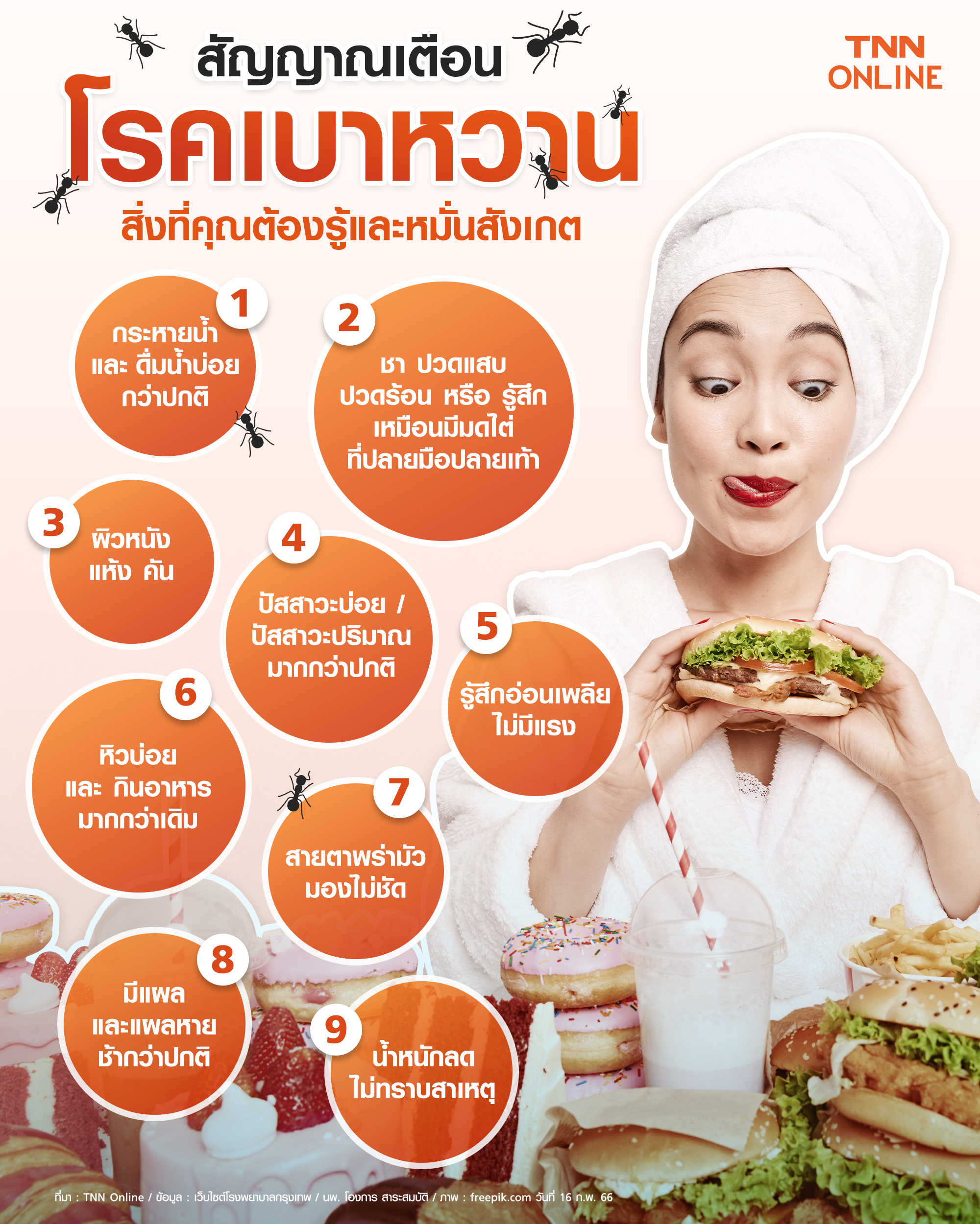 สัญญาณเตือน ! โรคเบาหวาน สิ่งที่คุณต้องรู้และหมั่นสังเกต สัญญาณเตือน ! โรคเบาหวาน สิ่งที่คุณต้องรู้และหมั่นสังเกต