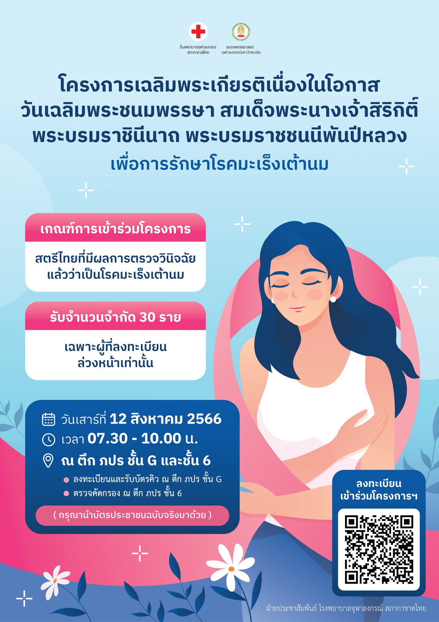 วันแม่ 2566 รพ.จุฬาฯจัดตรวจ มะเร็งปากมดลูก ฟรี! จำนวนจำกัด 400 ราย