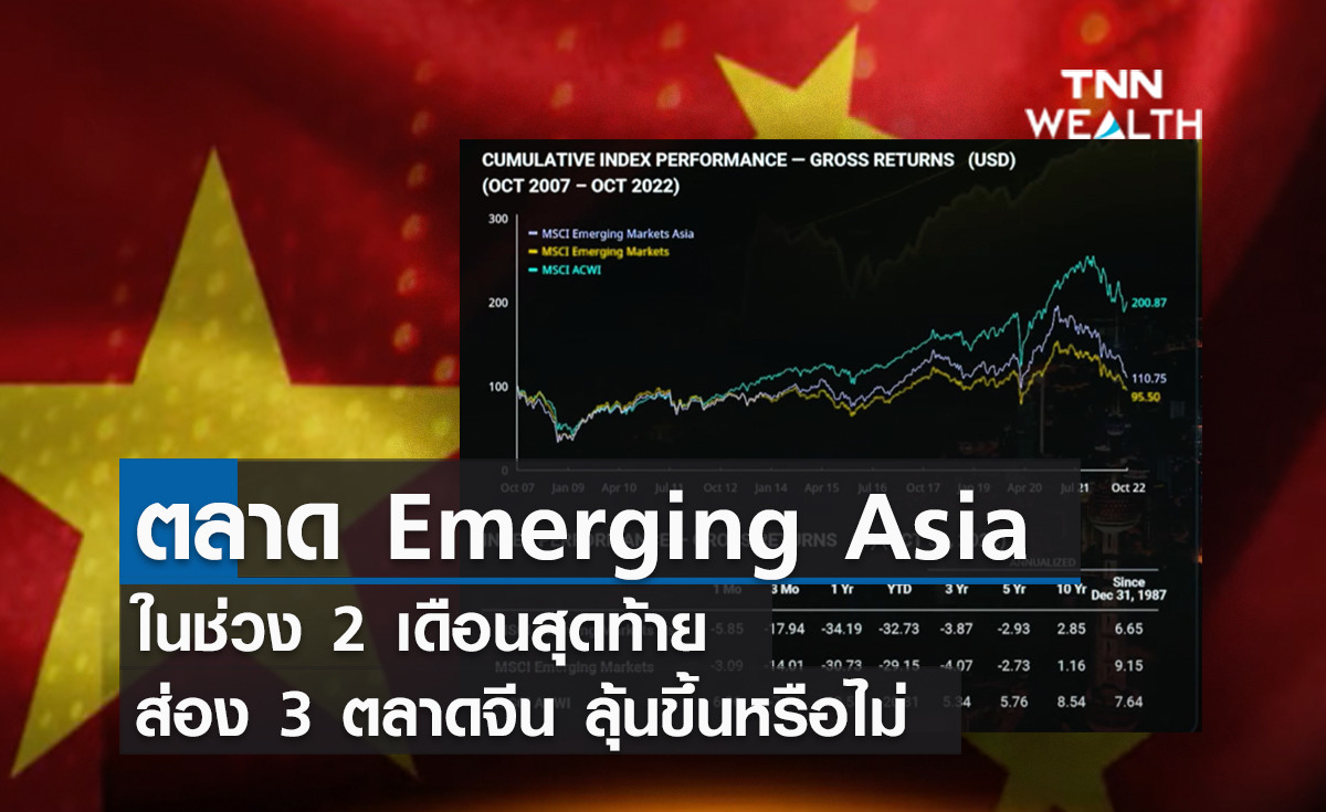 (คลิป) ตลาด Emerging Asia ในช่วง 2 เดือนสุดท้าย ส่อง 3 ตลาดจีน ลุ้นขึ้นหรือไม่