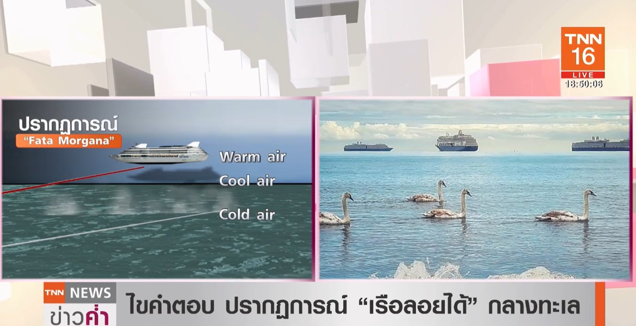 ไขคำตอบปรากฏการณ์ เรือลอยได้ กลางทะเล ไขคำตอบปรากฏการณ์ เรือลอยได้ กลางทะเล