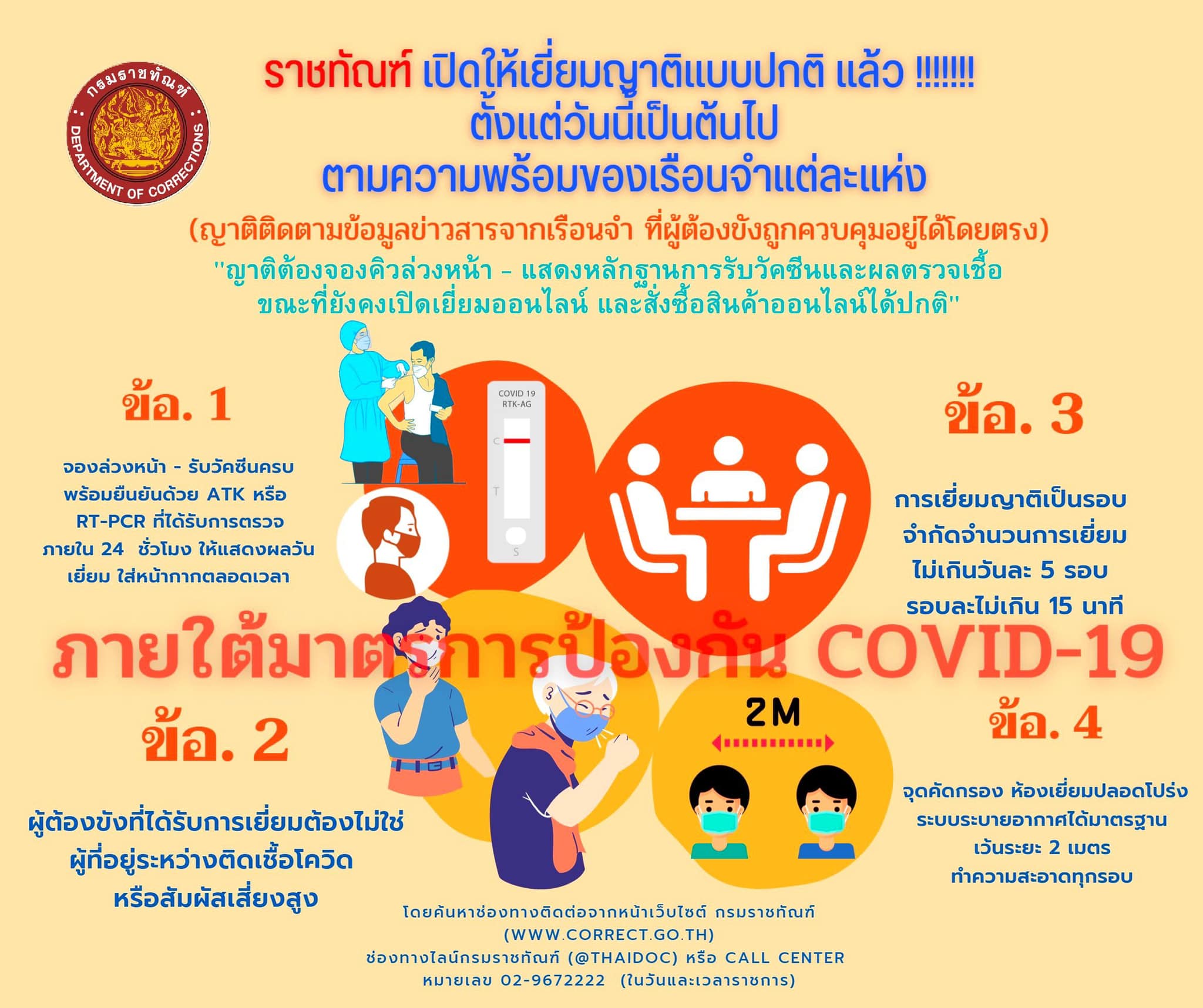 ราชทัณฑ์ ให้เยี่ยมญาติปกติ ต้องจองคิวล่วงหน้า ฉีดวัคซีนครบ แสดงผลตรวจเชื้อภายใน 24 ชม. ราชทัณฑ์ ให้เยี่ยมญาติปกติ ต้องจองคิวล่วงหน้า ฉีดวัคซีนครบ แสดงผลตรวจเชื้อภายใน 24 ชม.