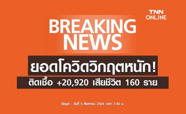 วิกฤตหนัก! โควิดวันนี้ติดเชื้อพุ่งทุบสถิติ 20,920 ราย เสียชีวิตอีก 160 ราย