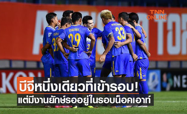 สรุปผลงานสโมสรไทยใน ACL 2021 พร้อมผลประกบคู่รอบน็อคเอาท์