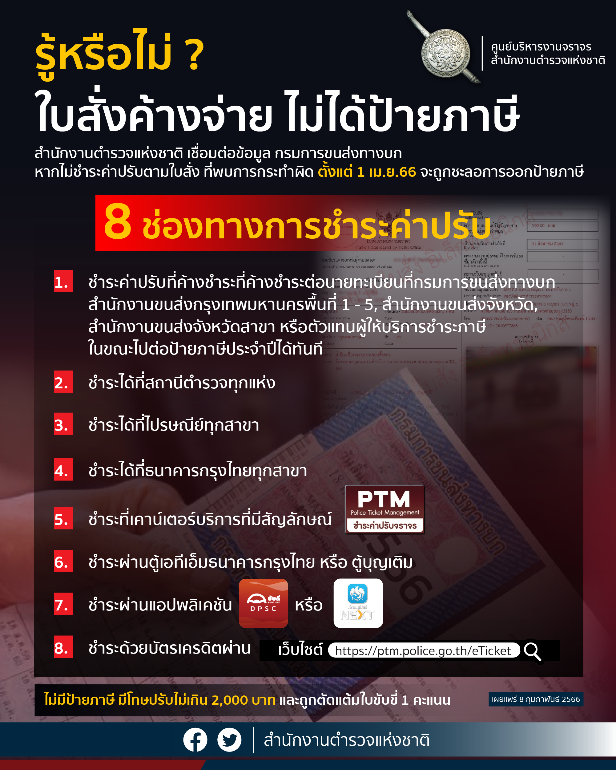 ย้ำ! ตั้งแต่ 1 เม.ย.66 ใบสั่งค้างจ่าย จะไม่ได้ป้ายภาษี ย้ำ! ตั้งแต่ 1 เม.ย.66 ใบสั่งค้างจ่าย จะไม่ได้ป้ายภาษี