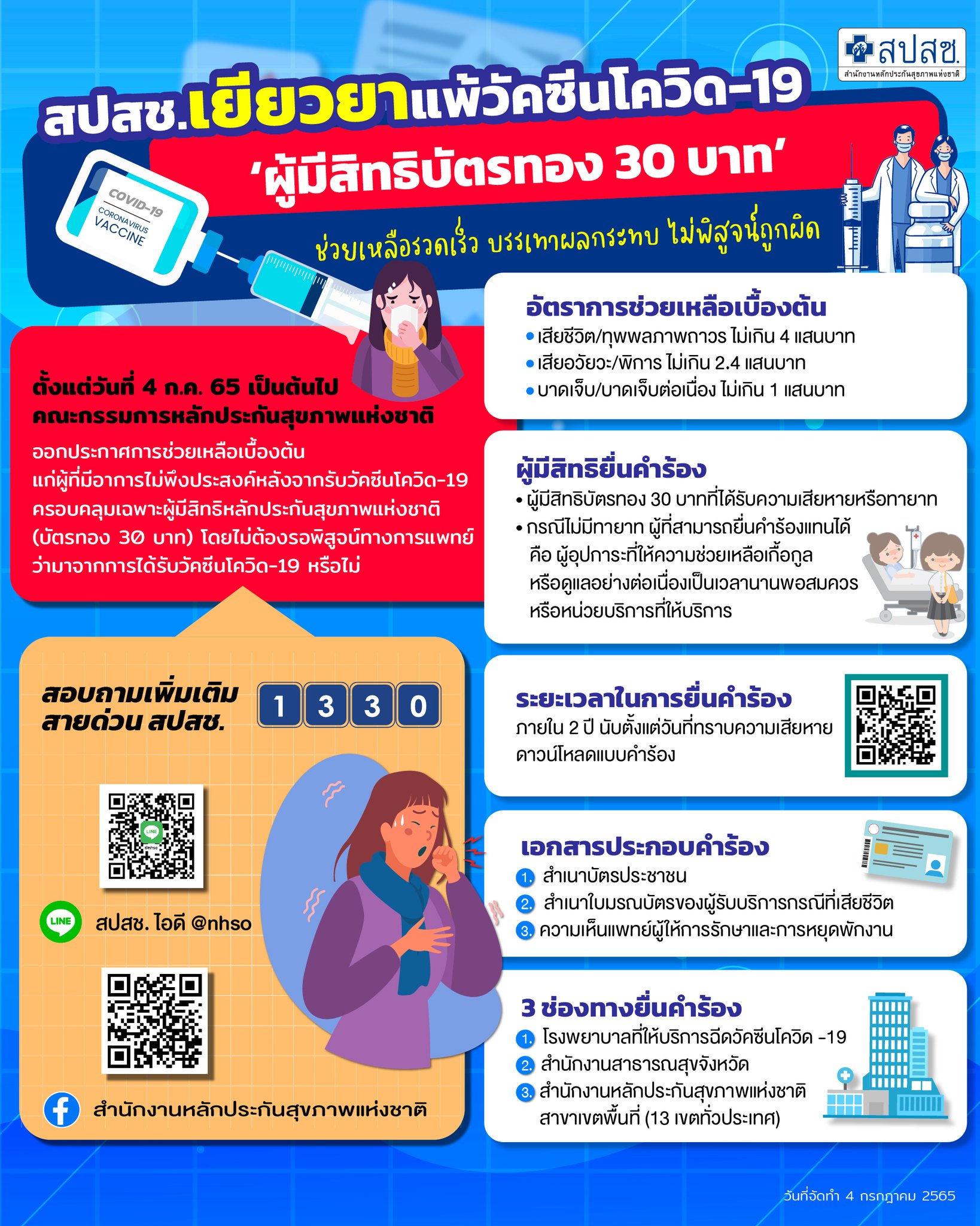 ไขข้อสงสัย ‘บัตรทอง 30 บาท’ มีสิทธิได้รับการเยียวยาแพ้วัคซีนหรือไม่? ไขข้อสงสัย ‘บัตรทอง 30 บาท’ มีสิทธิได้รับการเยียวยาแพ้วัคซีนหรือไม่?