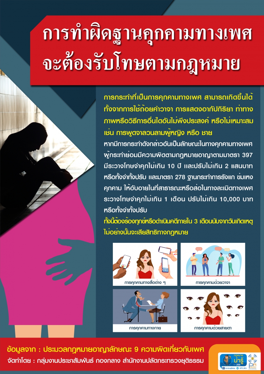 เปิดข้อกฎหมาย คุกคามทางเพศ มีโทษปรับกี่บาท-จำคุกกี่ปี?