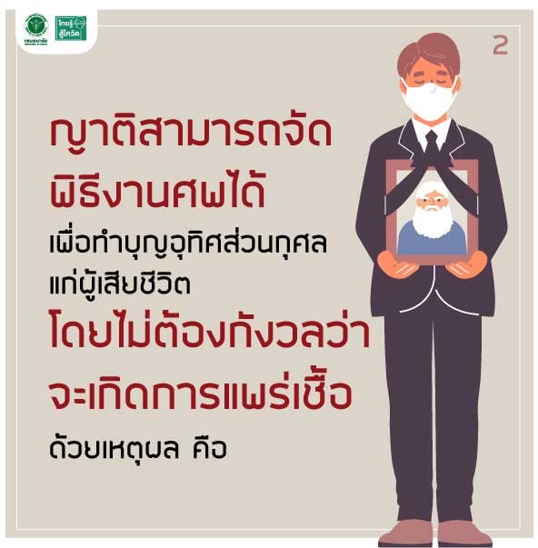 ศพผู้ป่วยโควิด-19 สามารถแพร่เชื้อได้หรือไม่? ศพผู้ป่วยโควิด-19 สามารถแพร่เชื้อได้หรือไม่?