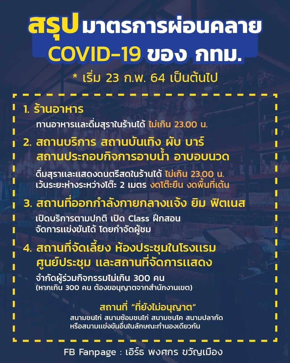 กทม.ผ่อนคลายมาตรการโควิด เปิดผับบาร์ ฟิตเนส อาบอบนวด นั่งดื่มได้ถึง 5 ทุ่ม