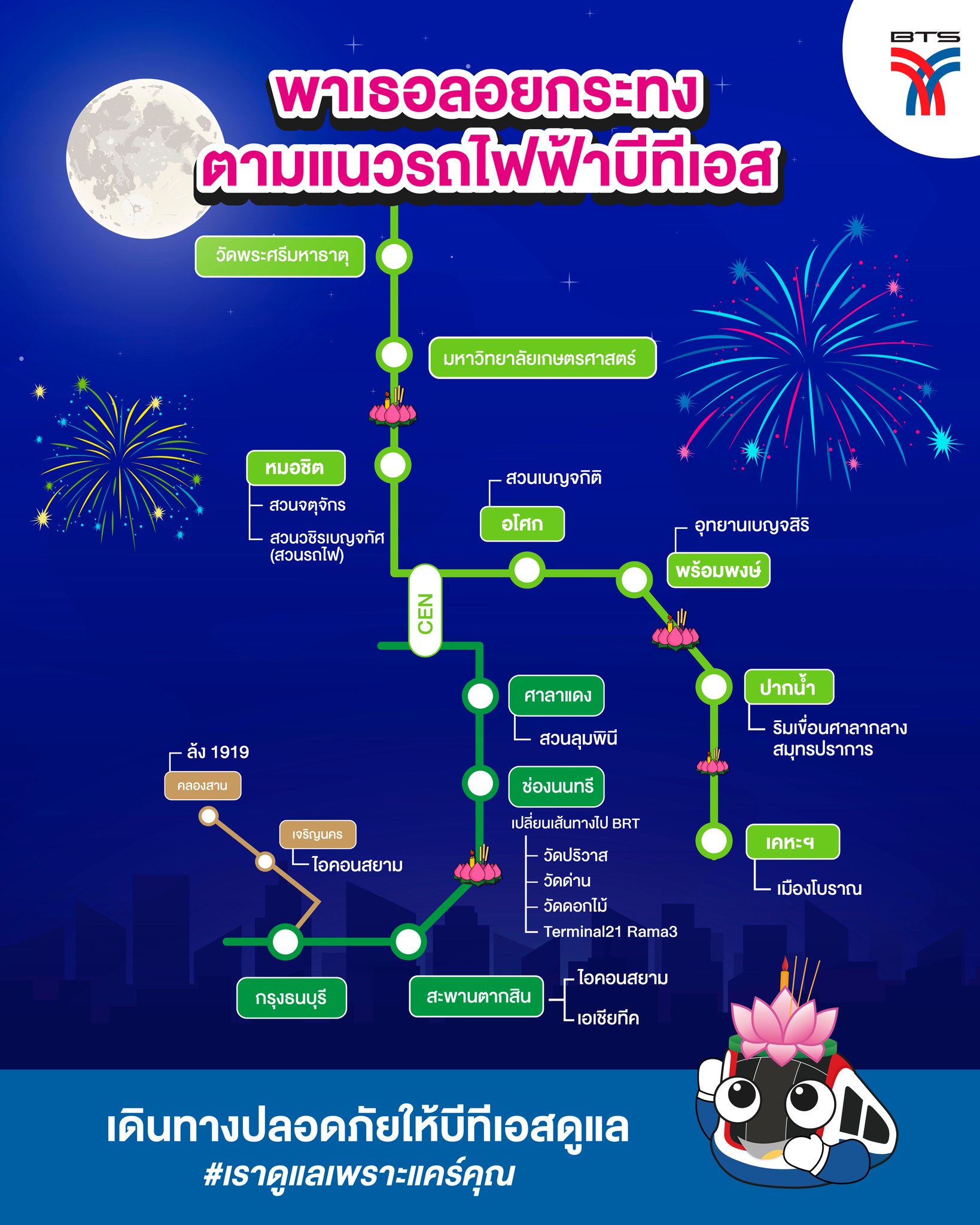 เปิดพิกัดเที่ยวงาน วันลอยกระทง 2565 ตามแนวรถไฟฟ้า BTS-MRT