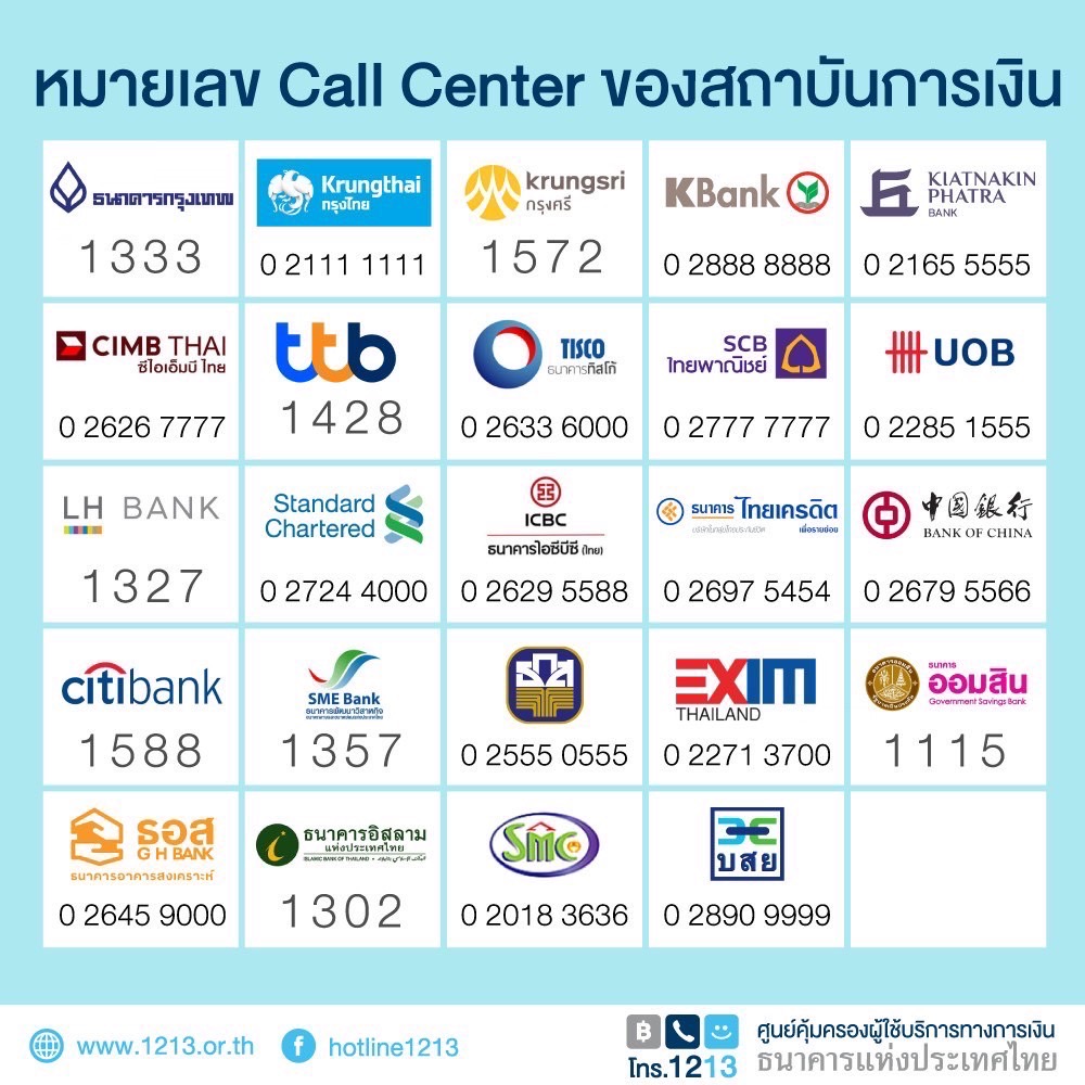 เปิดมาตรการเยียวยา คนถูกดูดเงินจากบัญชี คืนเงินใน 5 วันทำการ