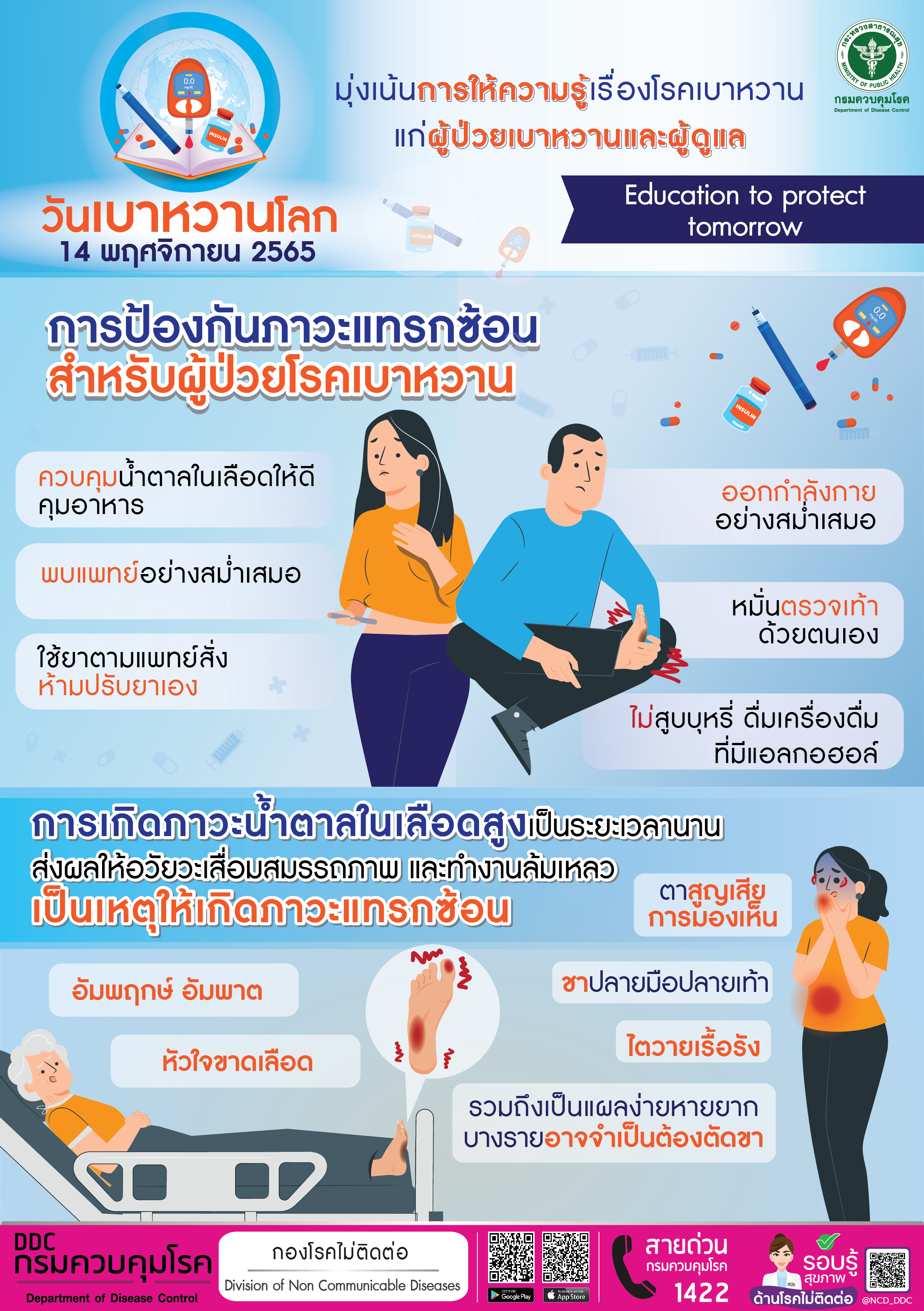 เบาหวาน คร่าชีวิตผู้ป่วย 1 รายในทุกๆ 5 วินาที แนะวิธีป้องกันโรค?