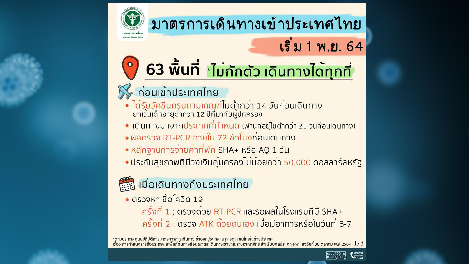 เที่ยวไทย ปลอดโควิด! เช็กเงื่อนไขเดินทางท่องเที่ยว คนไทย-ต่างชาติ มีอะไรบ้าง เที่ยวไทย ปลอดโควิด! เช็กเงื่อนไขเดินทางท่องเที่ยว คนไทย-ต่างชาติ มีอะไรบ้าง