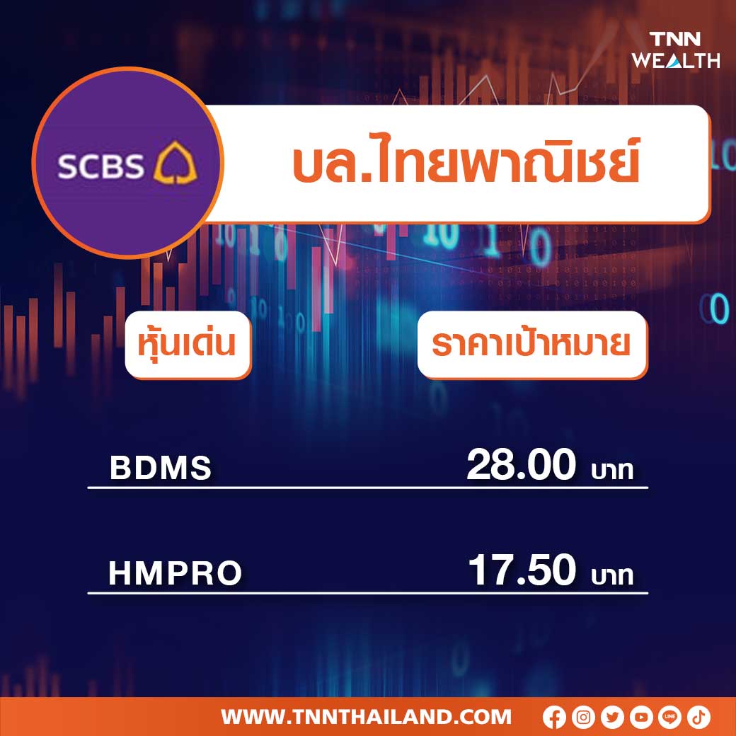 3 โบรกเฟ้น 7 หุ้นเด่น เน้นปัจจัยบวกเฉพาะตัว-แลกการ์ด 3 โบรกเฟ้น 7 หุ้นเด่น เน้นปัจจัยบวกเฉพาะตัว-แลกการ์ด