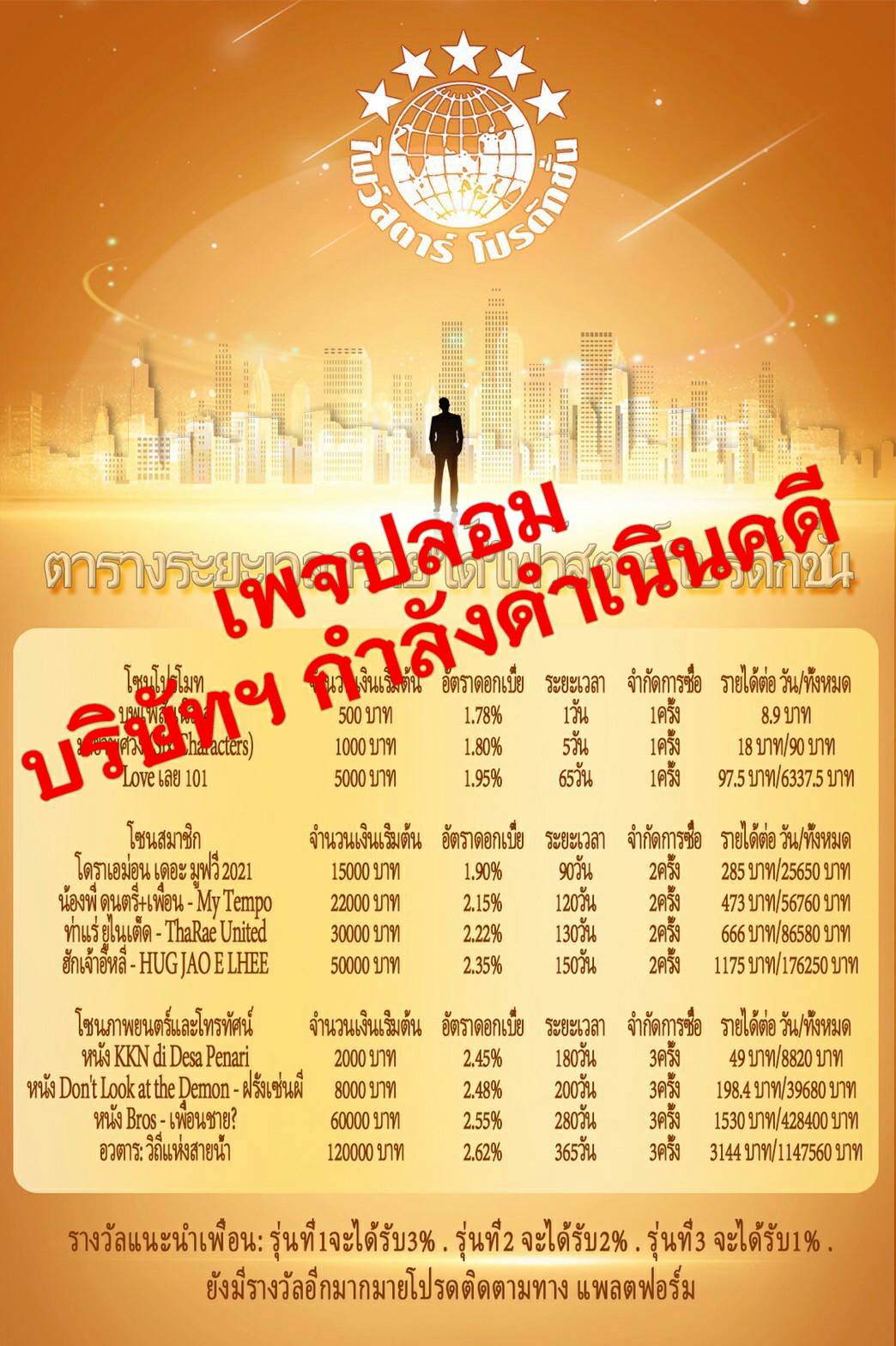 โพสต์ เตือนภัย!! จาก บริษัท ไฟว์สตาร์  หลังจากโดนแอบอ้างให้ลงทุน