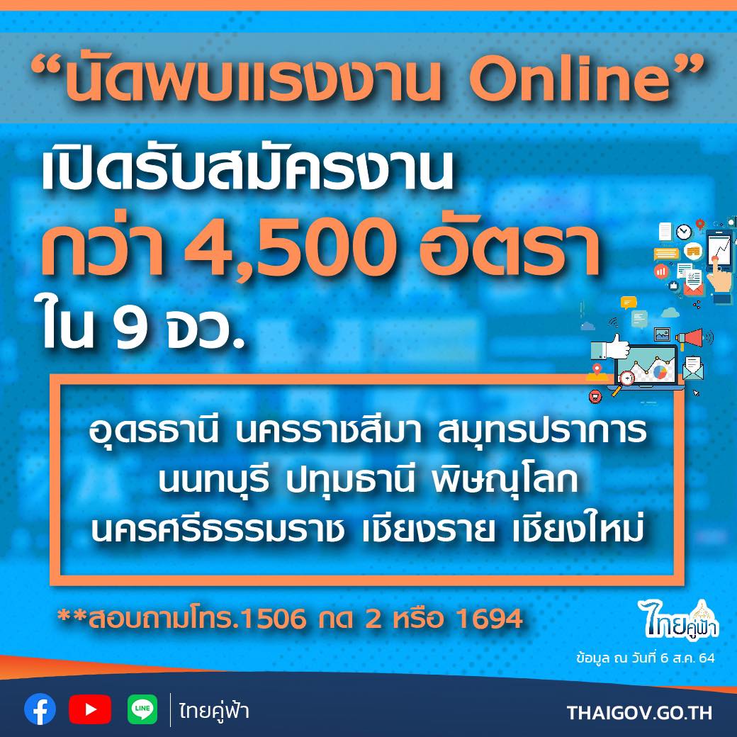 เช็กด่วน! เปิดรับสมัครงานกว่า 4,500 อัตรา เช็กตำแหน่งงานที่นี่ เช็กด่วน! เปิดรับสมัครงานกว่า 4,500 อัตรา เช็กตำแหน่งงานที่นี่